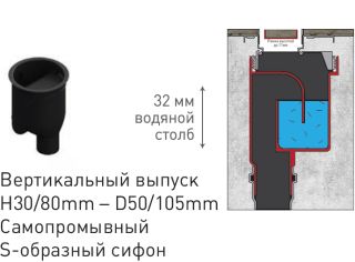 Душевой лоток Berges Wasserhaus B1 Keramik 091020 90 Хром глянец