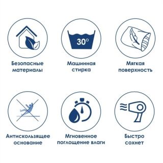 Коврик WasserKraft Dill BM-3923