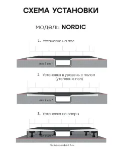 Душевой поддон Starohome NORDIC 68883546 100х90 см