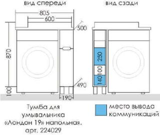 Тумба под раковину для стиральной машины СанТа Лондон 224029 19см белый