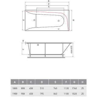 Акриловая ванна Vayer Boomerang 190x90 R Гл000010854 без гидромассажа