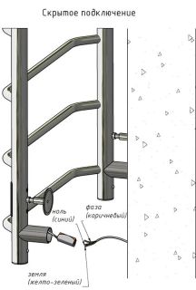 Электрический полотенцесушитель Тругор Пэк сп 20кв 60x40см чёрный ПЭКсп20кв/6040черныйВГП