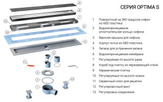 Душевой лоток Vincea Optima-S SAY.603.80.S.U 80 см