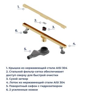 Душевой лоток RGW SDR-52Gb 76215260-06 60 см золото брашированное