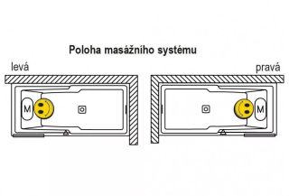 Акриловая ванна с подсветкой Riho Still Shower LED B103003005 180х80см светодиоды и подголовник справа белый