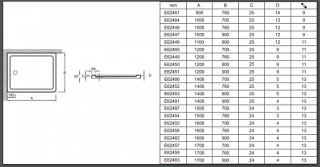 Душевой поддон Jacob Delafon FLIGHT E62481-00 140*90