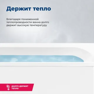 Акриловая ванна Aquanet Capri 310237 170x110 см правая с каркасом и фронтальной панелью