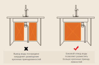 Многофункциональная кухонная мойка Savol S-SC002C с водопадом 75см золото матовое