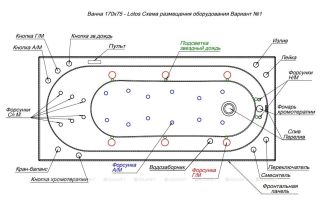 Акриловая ванна Aquanet Lotos 309624 170x75 см