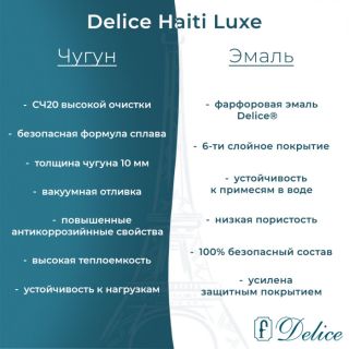 Ванна чугунная Delice Haiti Luxe DLR230638-AS 170х80 с антискользящим покрытием