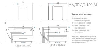 Комод с ящиком Акватон Мадрид 120см белый 1A168803MA010