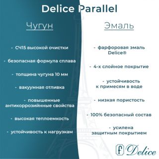Ванна чугунная Delice Parallel DLR220503-AS 150x70