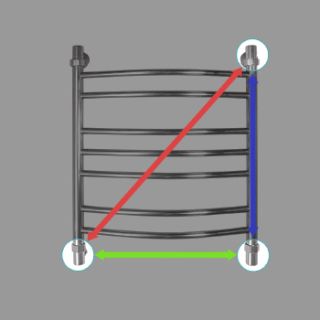 Полотенцесушитель водяной Energy Prestige 600x300