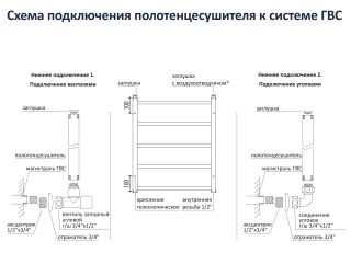 Водяной полотенцесушитель Aquatek Поларис AQ KO1610BL П16 50x110см чёрный муар