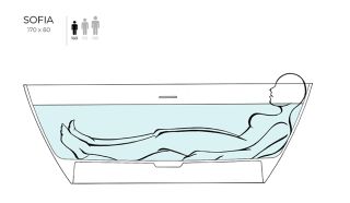 Ванна из искусственного камня Salini Sofia S-Stone 102526MRF 170x80см RAL полностью