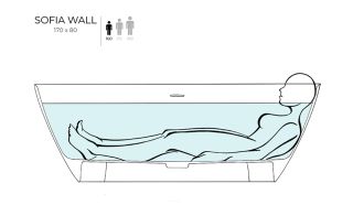 Ванна из искусственного камня Salini Sofia Wall S-Sense 102512GRF 170x80см RAL полностью