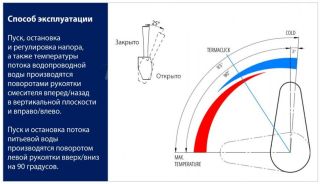 Смеситель для кухонной мойки Lemark Comfort  LM3075W