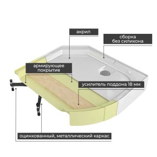 Душевая кабина Z1911MT